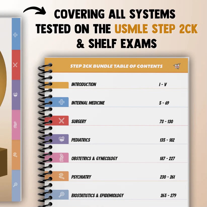 The Complete USMLE Step 2 Bundle | 2026 Edition