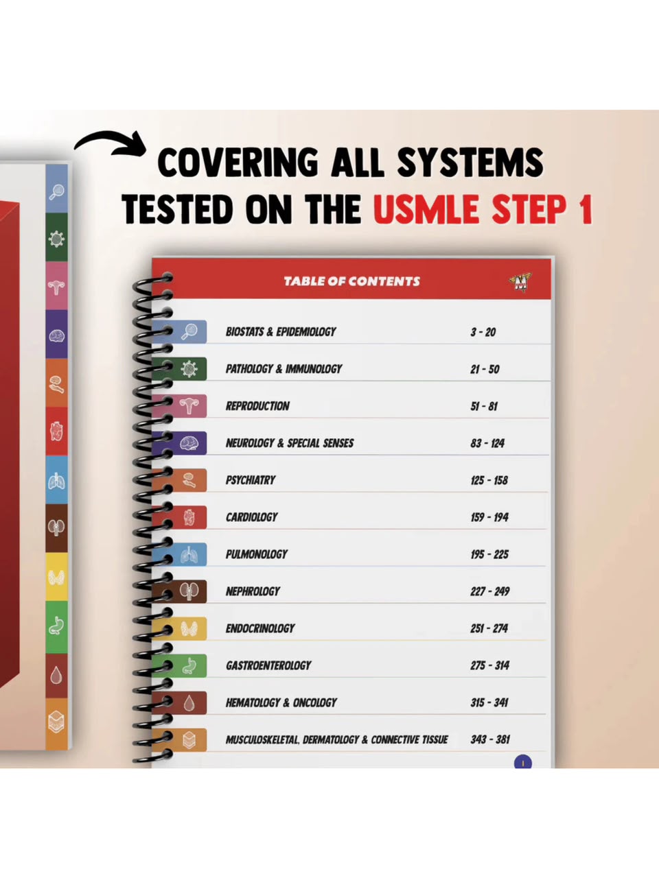 USMLE Step 1 All-Systems Study Guide